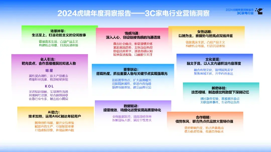 如何通过沃尔沃的社交媒体提升品牌影响力？_如何通过沃尔沃的社交媒体提升品牌影响力？_如何通过沃尔沃的社交媒体提升品牌影响力？