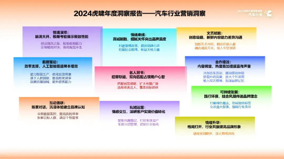 如何通过沃尔沃的社交媒体提升品牌影响力？_如何通过沃尔沃的社交媒体提升品牌影响力？_如何通过沃尔沃的社交媒体提升品牌影响力？