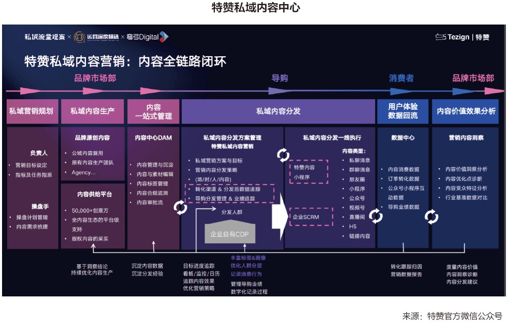 科技创新团队名称大全_一加的设计团队：创意与科技的结合_科技创新团队建设目标和规划
