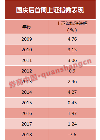 港股牛市来了_2025年A股与港股牛市延续的信号：市场乐观情绪与投资策略_港股牛进入第一阶段