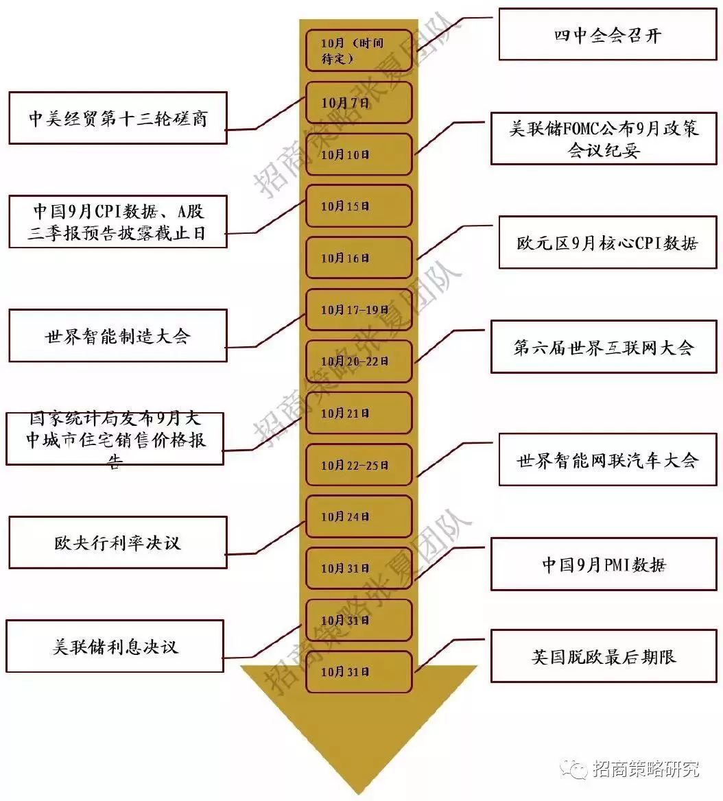 港股牛进入第一阶段_港股牛市来了_2025年A股与港股牛市延续的信号：市场乐观情绪与投资策略