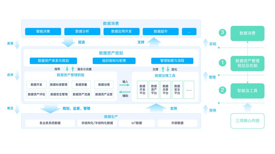 应用官网是什么意思_用户分析：从Trust官网下载的官方应用对我的数字资产管理有何影响？_官方应用市场网站app
