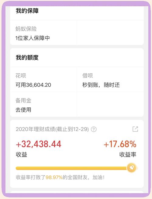 用户分享：加入Trust的钱包大家庭后，我的理财方式发生了哪些转变！_金钱包理财_钱包理财安全吗