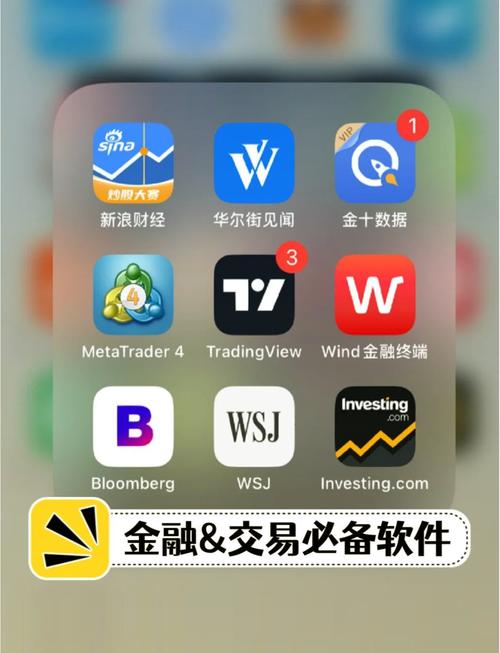 心得体会软件下载_东方财富下载官网下载安装_用户回顾：从Trust官网下载安装后，成功投资与财富管理的心得！