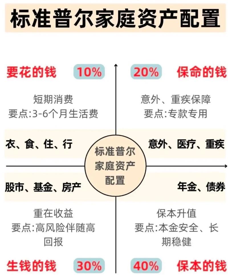 通过微信进行立案监督_操作资本是什么意思_如何通过Trust Wallet官方网站的更新进行资产配置及优化操作？
