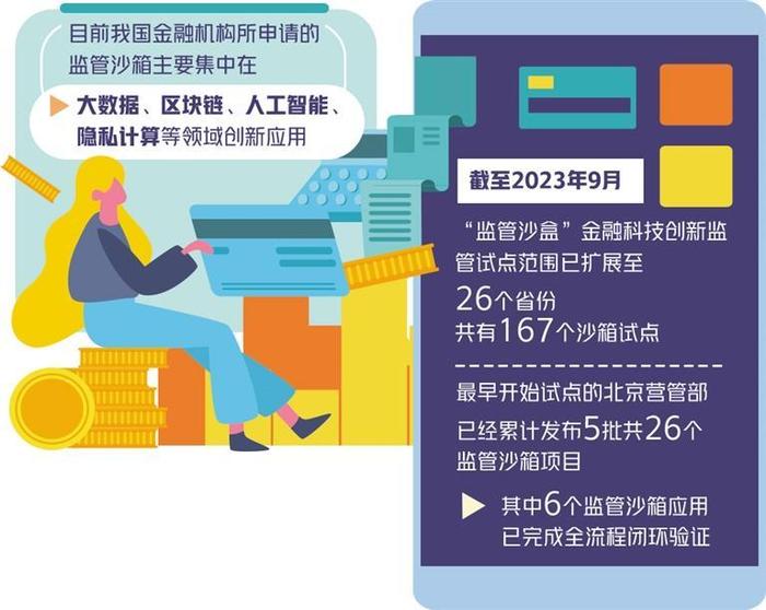 数字资产也是公民的合法资产_数字资产金融平台_研究数字资产对金融教育的影响：促进公众理解数字投资的重要性