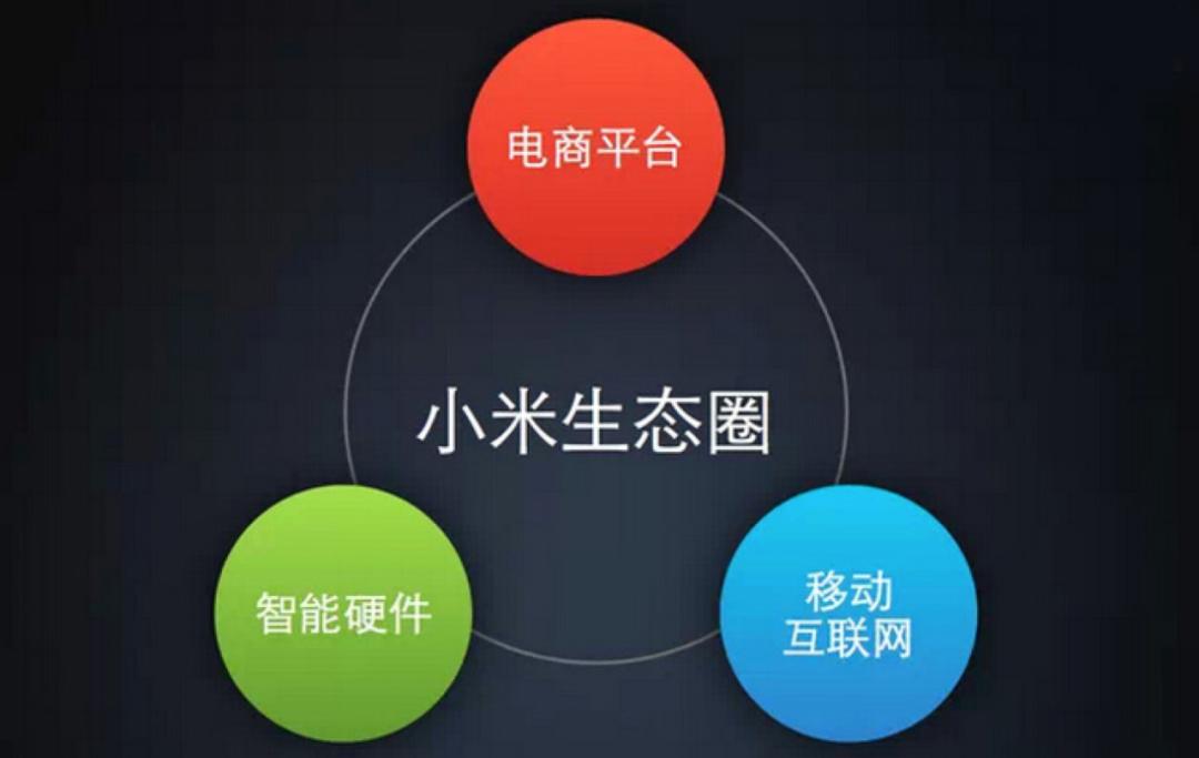 小米智能家电小屋_家电管理的智能化创新：小米全屋体验_家电屋小米智能化创新体验方案