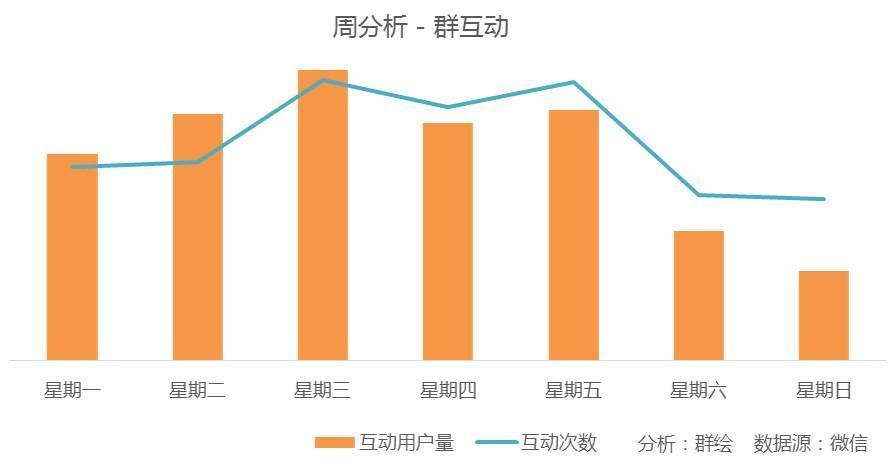 中兴通讯的客户群_中兴的用户社群与品牌互动_中兴群互动社品牌用户有哪些
