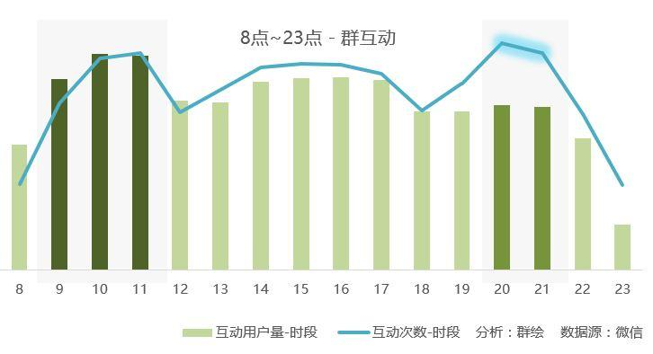 中兴通讯的客户群_中兴的用户社群与品牌互动_中兴群互动社品牌用户有哪些