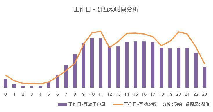 中兴通讯的客户群_中兴的用户社群与品牌互动_中兴群互动社品牌用户有哪些