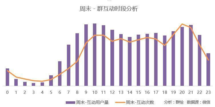 中兴通讯的客户群_中兴群互动社品牌用户有哪些_中兴的用户社群与品牌互动
