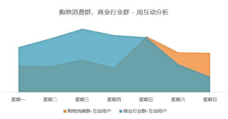 中兴的用户社群与品牌互动_中兴群互动社品牌用户有哪些_中兴通讯的客户群