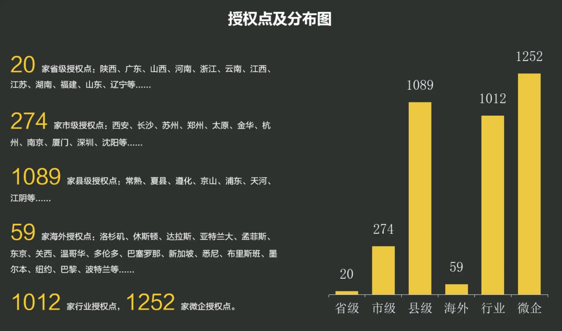 中兴群面_中兴的用户社群与品牌互动_中兴通讯的客户群