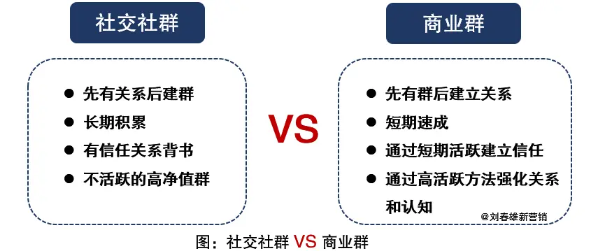 中兴群面_中兴通讯的客户群_中兴的用户社群与品牌互动