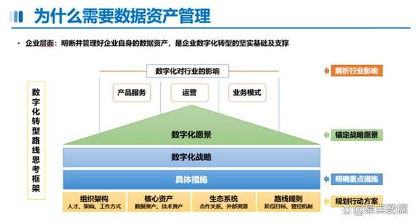 数字资产如何分配？通过Trust Wallet实现投资的核心理念！_数字资产如何分配？通过Trust Wallet实现投资的核心理念！_数字资产如何分配？通过Trust Wallet实现投资的核心理念！