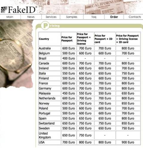 如何基于趋势选择数字货币_货币趋势基于数字选择的原则_数字货币趋势策略