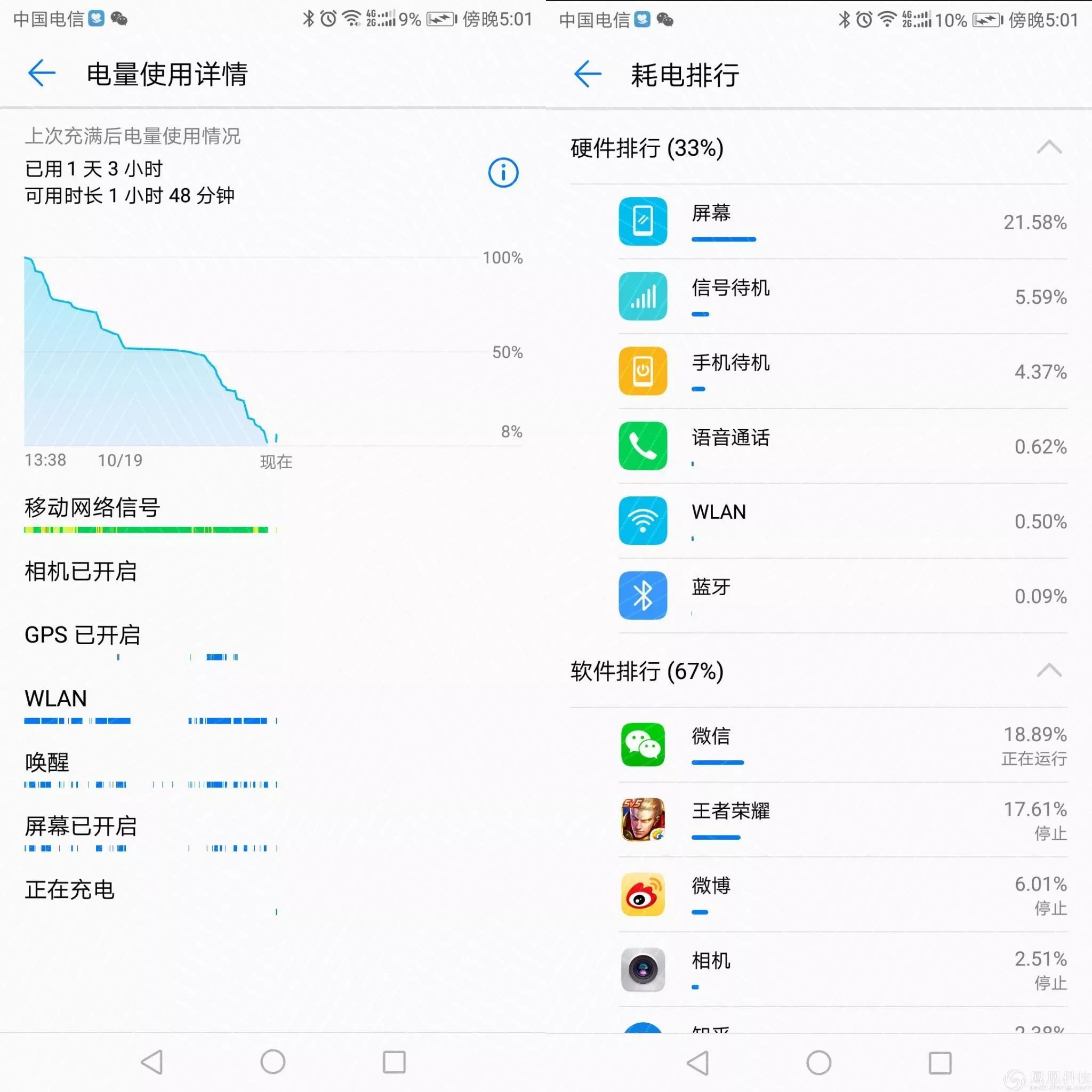 华为配件性提升功能手机能用吗_华为手机配件知识_华为配件如何提升手机功能性？