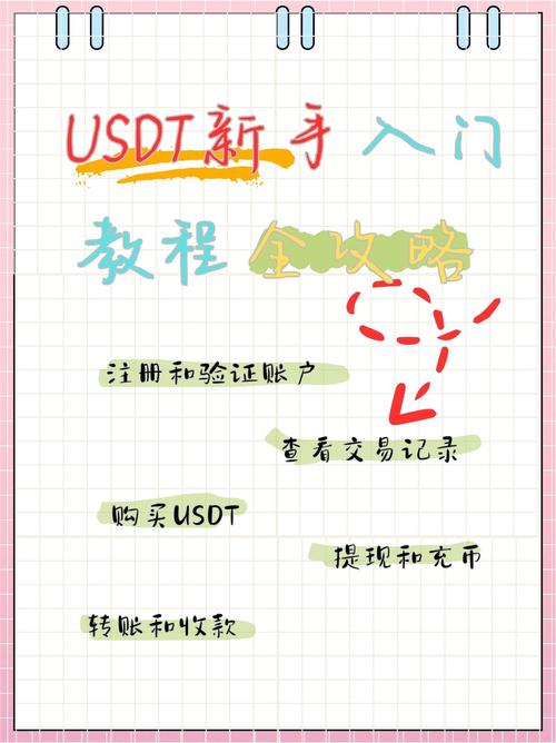 数字货币钱包标识是什么_通过Trust Wallet钱包最新版实现多种数字货币的管理与投资的详细指南。_钱包数字货币