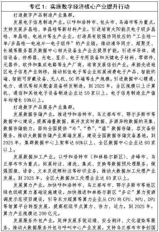 数字社区投资能建成吗_加快数字社区_数字资产如何促进社区经济的发展：以地方特色打造数字经济