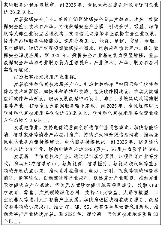 数字资产如何促进社区经济的发展：以地方特色打造数字经济_数字社区投资能建成吗_加快数字社区