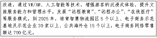 数字资产如何促进社区经济的发展：以地方特色打造数字经济_数字社区投资能建成吗_加快数字社区