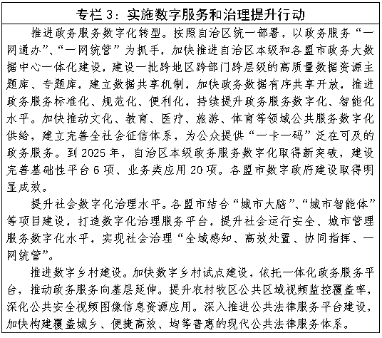 数字社区投资能建成吗_加快数字社区_数字资产如何促进社区经济的发展：以地方特色打造数字经济