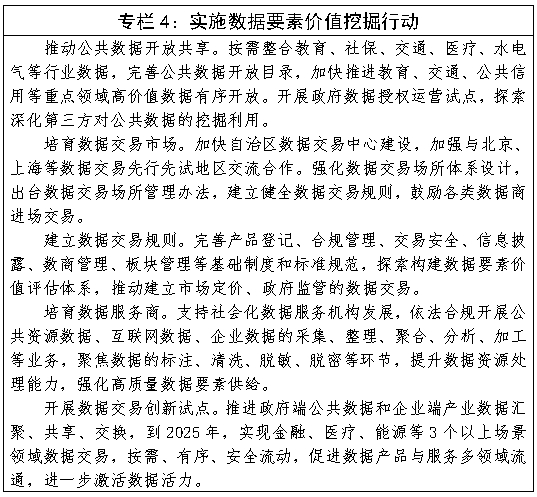 加快数字社区_数字社区投资能建成吗_数字资产如何促进社区经济的发展：以地方特色打造数字经济
