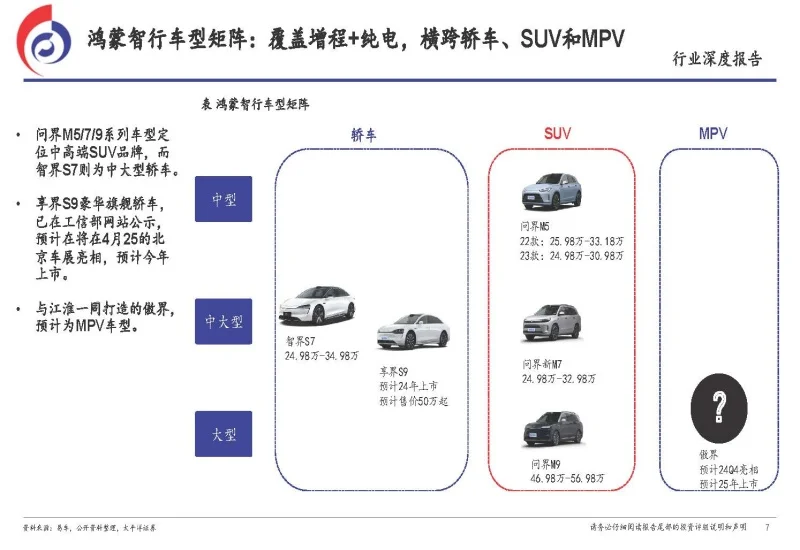 华为手机的品控流程与技术保障_华为公司如何进行业务流程控制_华为流程管理体系详解