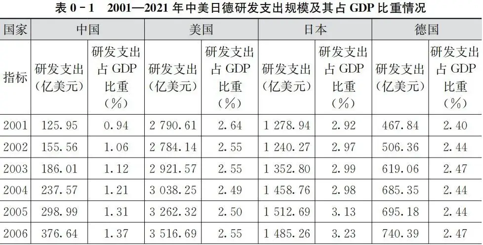 数字货币金融体系_数字货币金融理论_数字货币与金融自由：一场革命