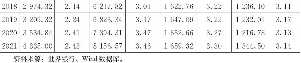 数字货币与金融自由：一场革命_数字货币金融体系_数字货币金融理论