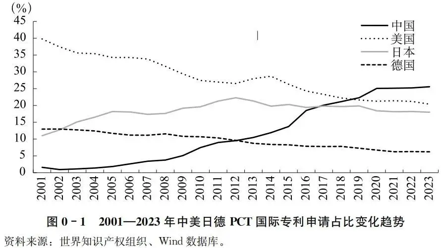 数字货币金融理论_数字货币金融体系_数字货币与金融自由：一场革命