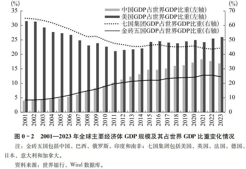 数字货币金融体系_数字货币与金融自由：一场革命_数字货币金融理论