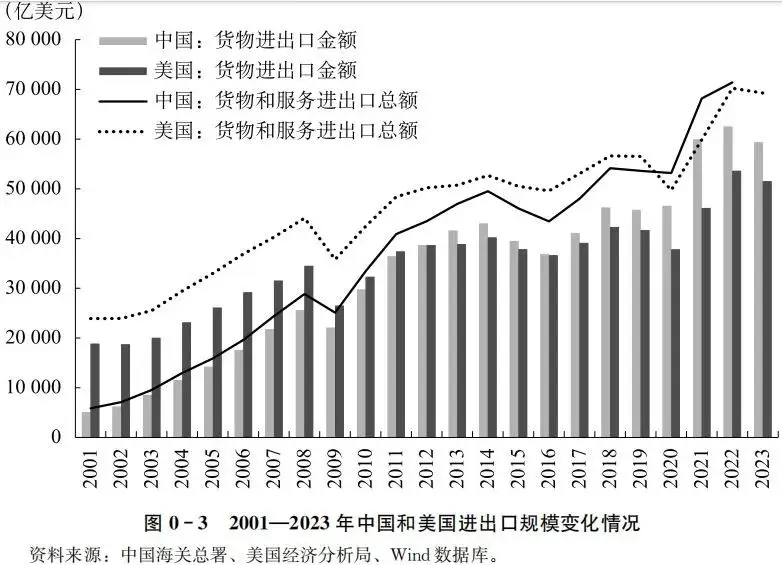 数字货币金融体系_数字货币金融理论_数字货币与金融自由：一场革命
