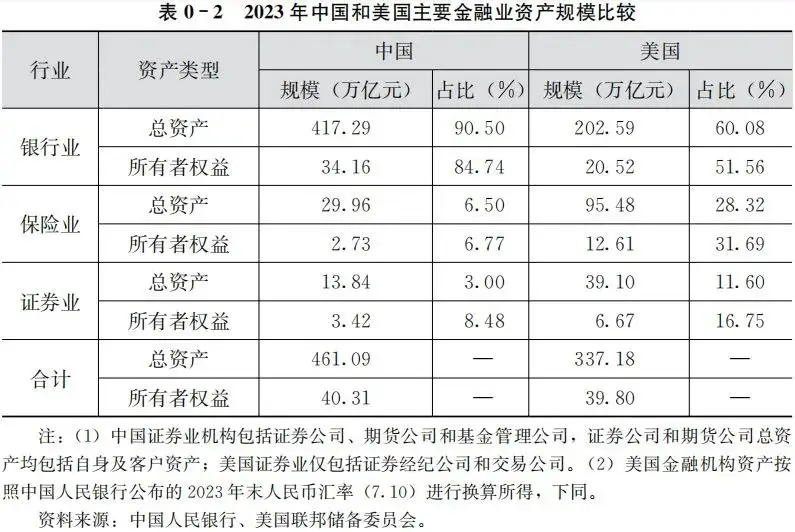 数字货币金融理论_数字货币与金融自由：一场革命_数字货币金融体系