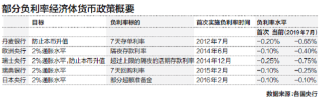数字货币的未来：群众的信心与期待_对货币进行数字化叫什么名称_对数字货币的期待