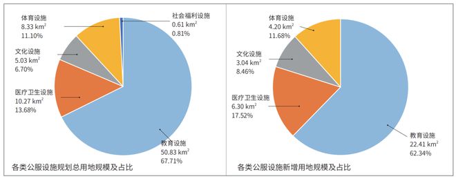 人口老龄化货币宽松无用_应对人口老龄化的公共政策分析_探讨数字货币与全球老龄化人口的关系：如何提升公共服务效率