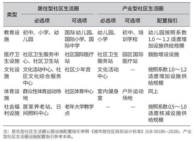 探讨数字货币与全球老龄化人口的关系：如何提升公共服务效率_人口老龄化货币宽松无用_应对人口老龄化的公共政策分析