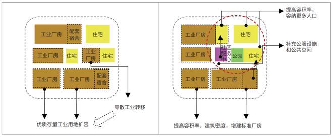 探讨数字货币与全球老龄化人口的关系：如何提升公共服务效率_人口老龄化货币宽松无用_应对人口老龄化的公共政策分析