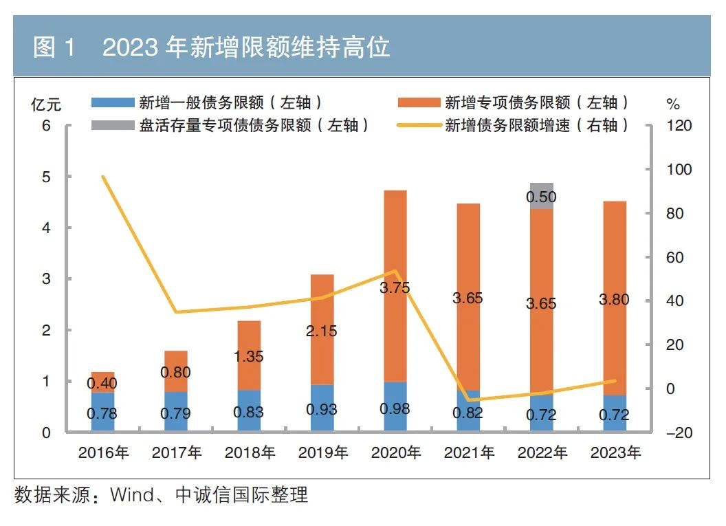 展望未来：2024年云南GDP总值31534亿的经济结构转型分析_云南省的经济发展动向_云南经济未来如何发展