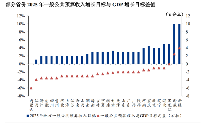 云南产业转型升级_展望未来：2024年云南GDP总值31534亿的经济结构转型分析_云南省的经济发展动向