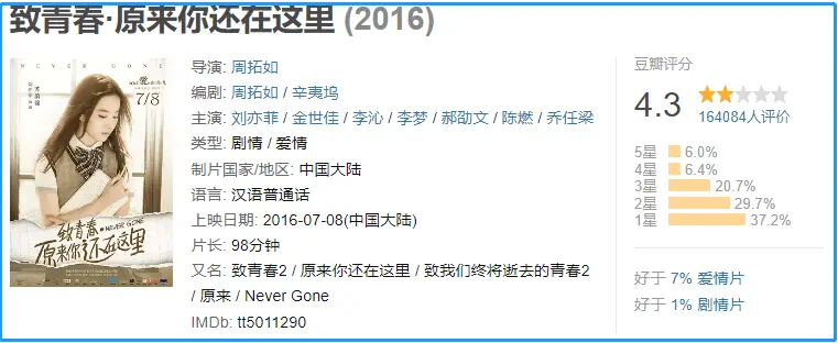吴亦凡_吴亦凡事件_吴亦凡现状照片