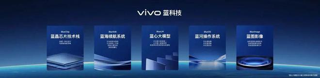 科技企业愿景一句话大全_未来科技：ViVo在手机行业的愿景与目标_未来科技理念