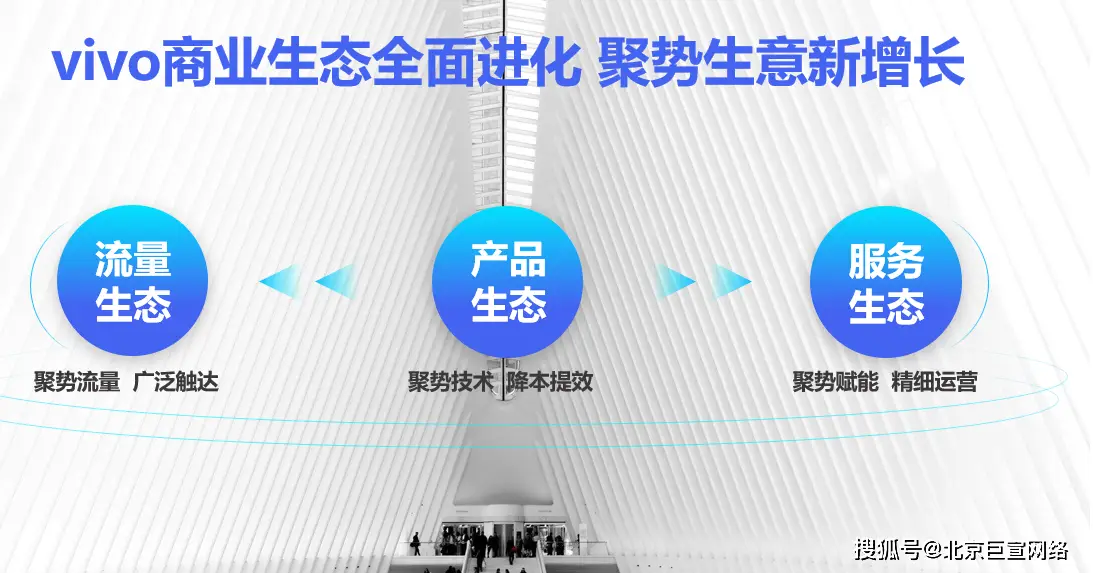科技型企业愿景_未来科技：ViVo在手机行业的愿景与目标_未来科技手机