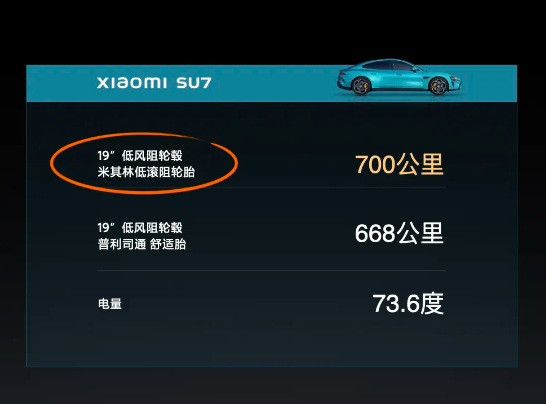 小米的平衡车质量怎么样_小米平衡车核心技术怎么来的_小米汽车如何实现品质与性能的平衡？