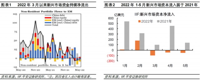 新兴货币政策_数字货币在新兴市场的潜力：如何推动地方经济的快速发展_新兴经济体货币