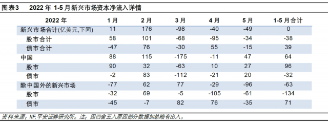 数字货币在新兴市场的潜力：如何推动地方经济的快速发展_新兴经济体货币_新兴货币政策
