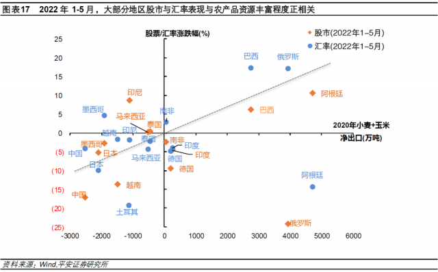 新兴经济体货币_新兴货币政策_数字货币在新兴市场的潜力：如何推动地方经济的快速发展
