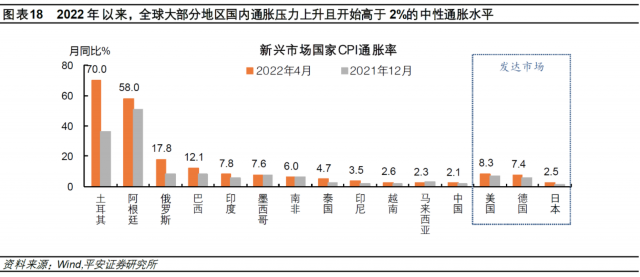 新兴货币政策_数字货币在新兴市场的潜力：如何推动地方经济的快速发展_新兴经济体货币