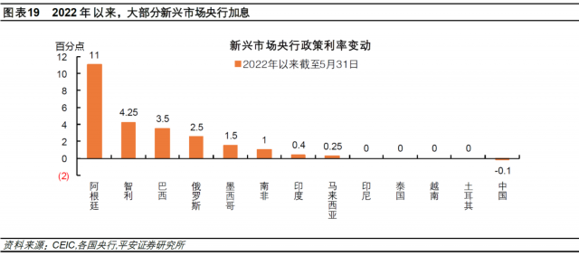 数字货币在新兴市场的潜力：如何推动地方经济的快速发展_新兴经济体货币_新兴货币政策