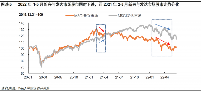 新兴货币政策_新兴经济体货币_数字货币在新兴市场的潜力：如何推动地方经济的快速发展
